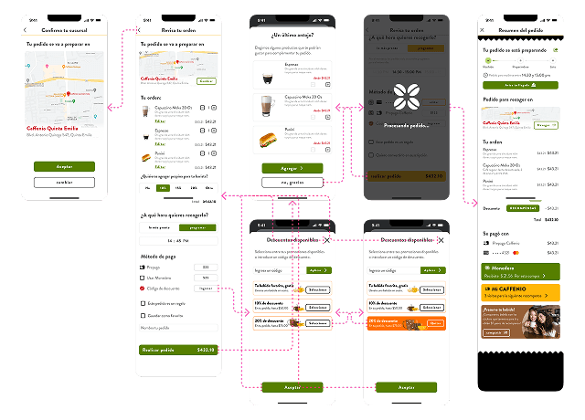 Figma components and styles for colors and typography