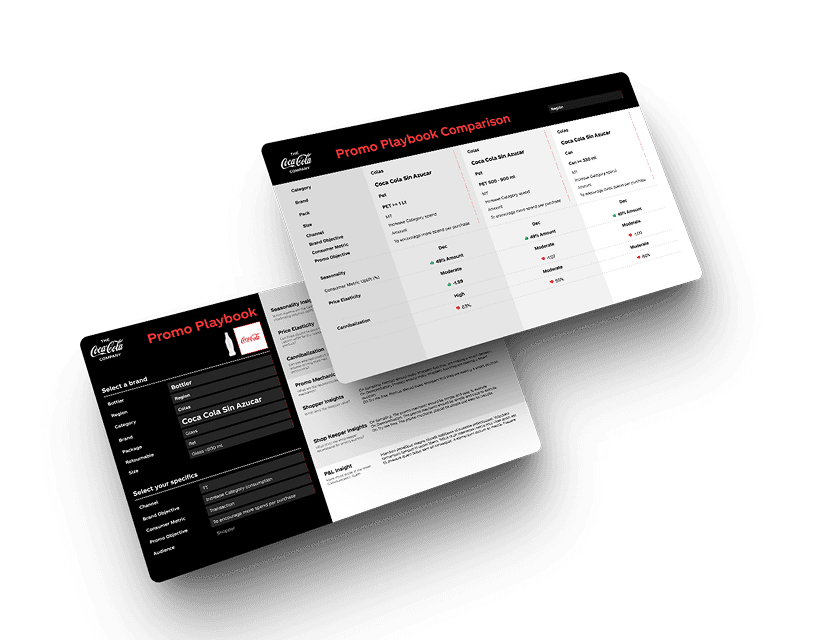 Coca-Cola promo playbook — hero image