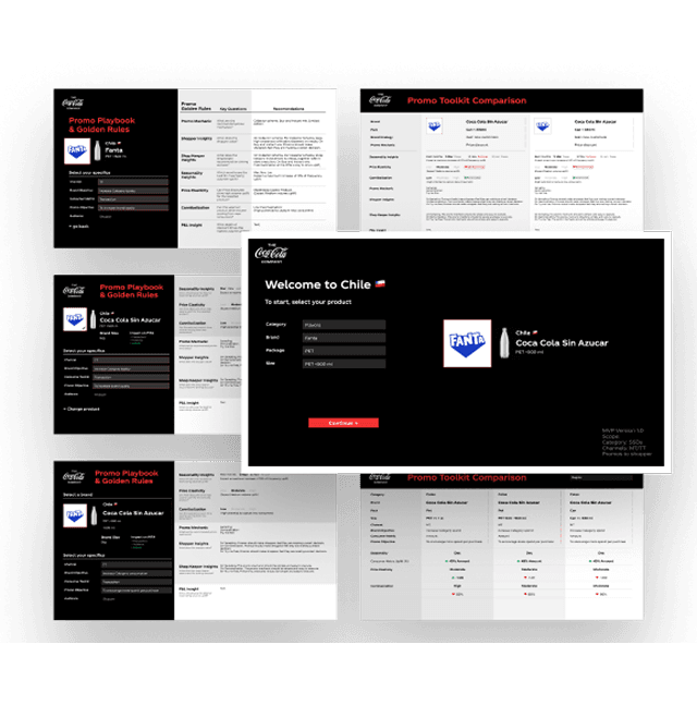 Different styles cascading from the brand base