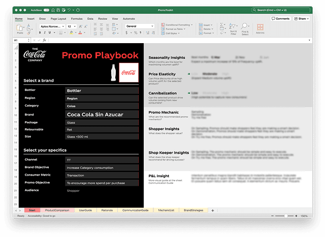 Different styles cascading from the brand base
